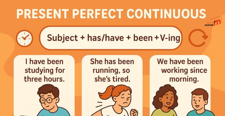 Thì hiện tại hoàn thành tiếp diễn