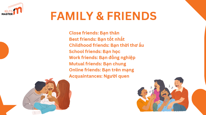 Từ vựng liên quan đến "Friends"