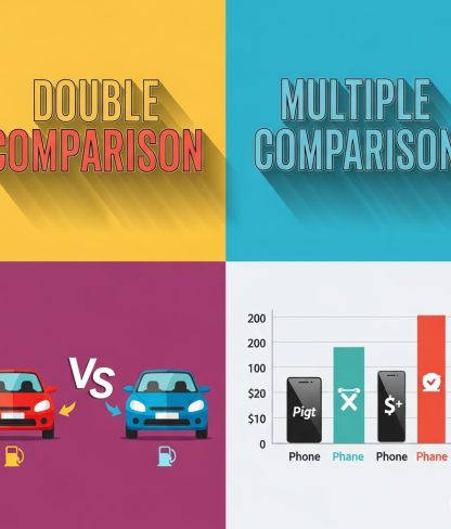 So sánh kép & So sánh bội