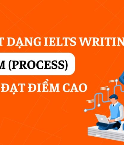 CÁCH VIẾT DẠNG IELTS WRITING TASK 1 DIAGRAM (PROCESS)