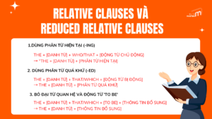 REDUCED RELATIVE CLAUSES