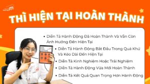 Cách dùng thì hiện tại hoàn thành