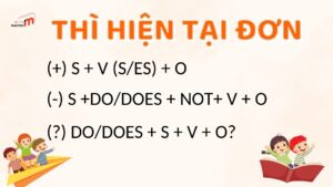 Công thức thì hiện tại đơn