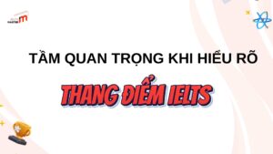 Thang điểm IELTS
