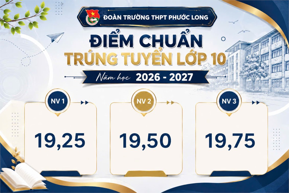 danh-gia-truong-thpt-phuoc-long-tphcm