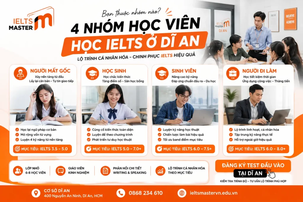Các đối tượng phù hợp học IELTS tại Dĩ An