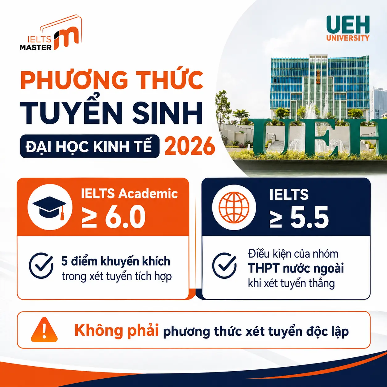 IELTS được dùng trong xét tuyển UEH 2026