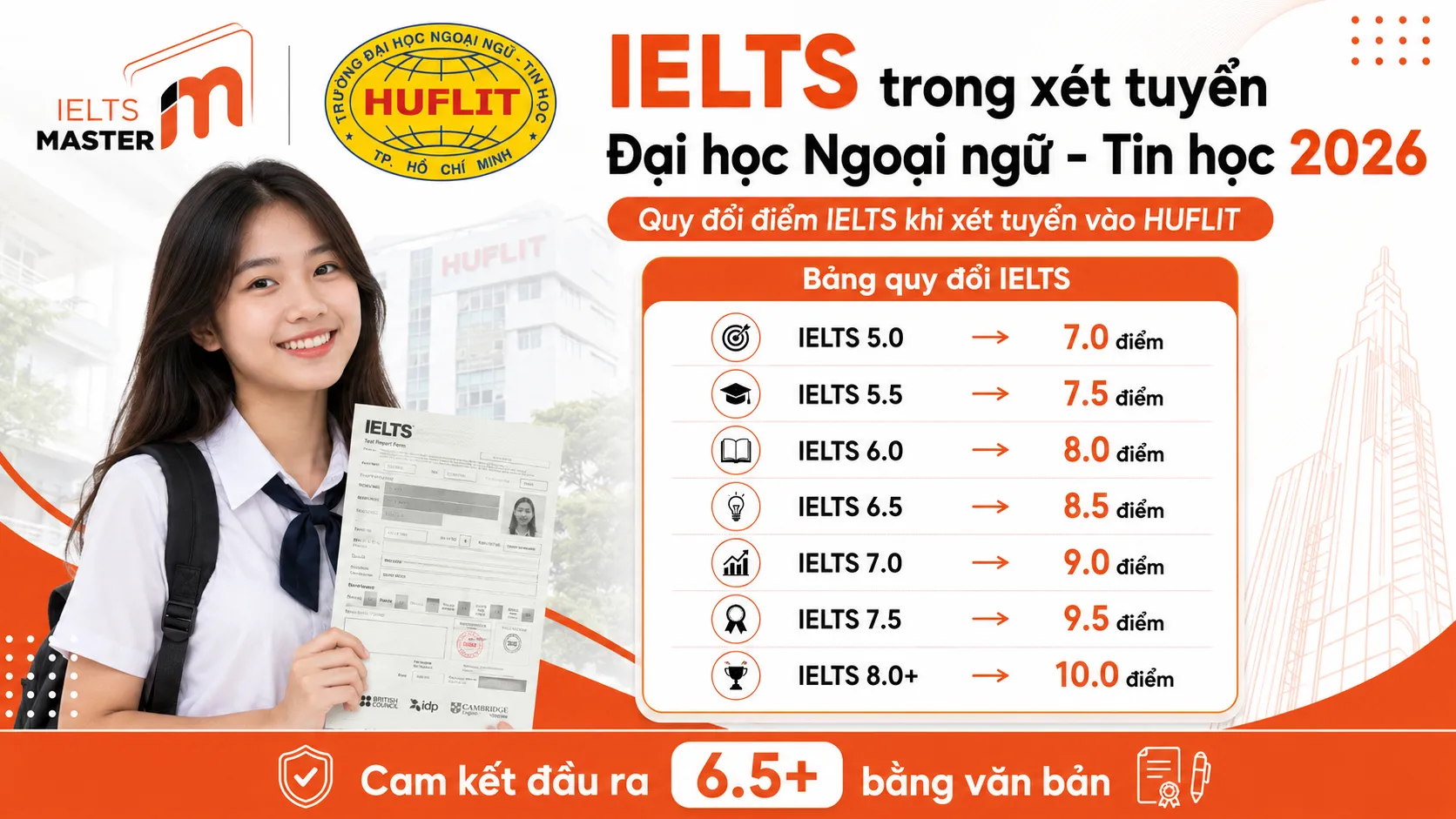 IELTS trong xét tuyển Đại học Ngoại ngữ - Tin học 2026
