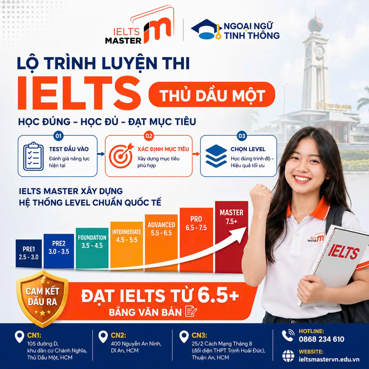 Ba bước bắt đầu luyện thi IELTS tại Thủ Dầu Một