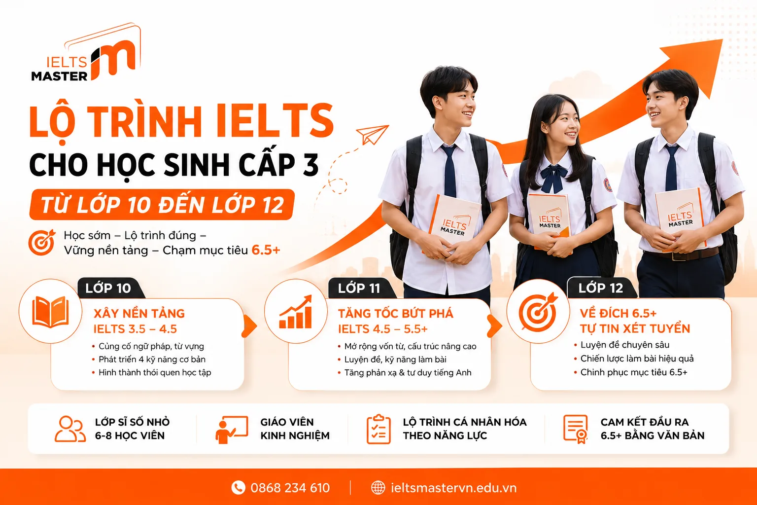 Lộ trình IELTS cho học sinh cấp 3 từ lớp 10 đến lớp 12