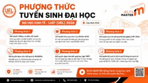 Phương thức xét tuyển Đại học Kinh tế - Luật 2026