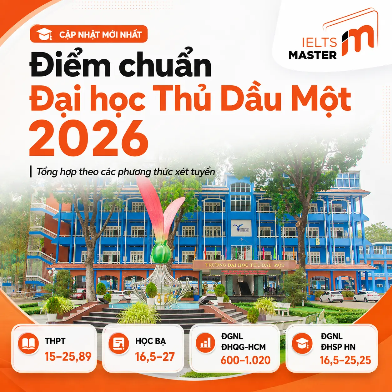 diem-chuan-truong-dai-hoc-thu-dau-mot-tphcm-nam-2026-2