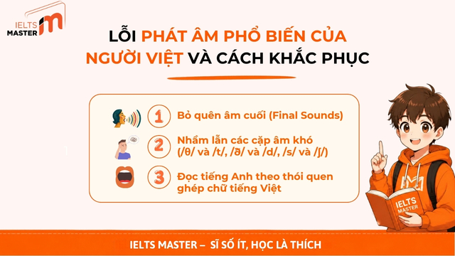 bang-phien-am-tieng-anh-ipa-5