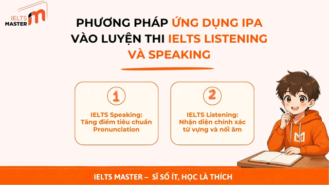 bang-phien-am-tieng-anh-ipa-6