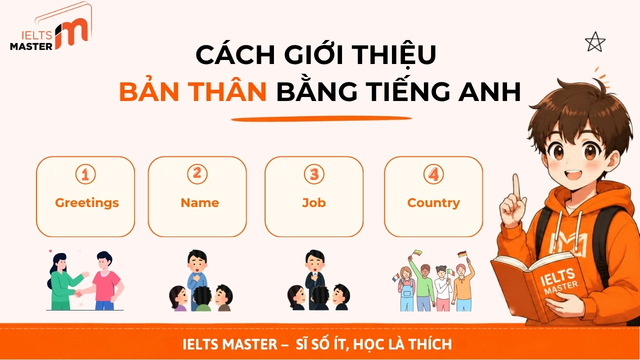 cach-gioi-thieu-ban-than-bang-tieng-anh-1