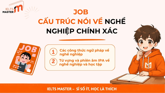cach-gioi-thieu-ban-than-bang-tieng-anh-4