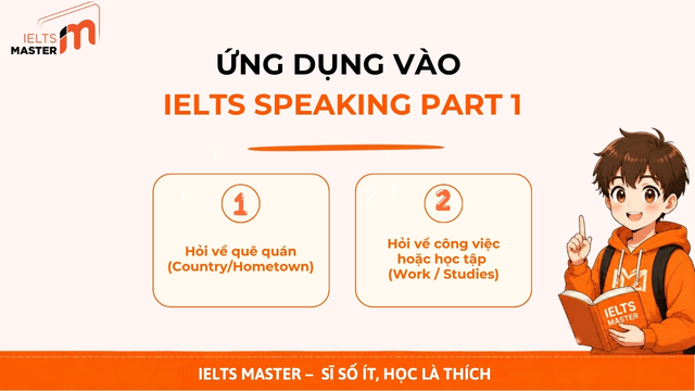 cach-gioi-thieu-ban-than-bang-tieng-anh-6
