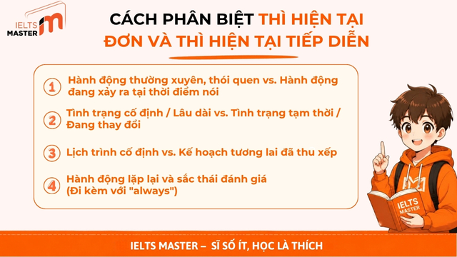 hien-tai-don-va-hien-tai-tiep-dien-2