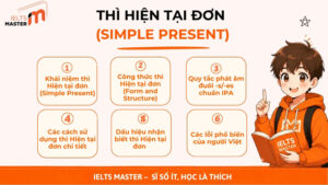 thi-hien-tai-don-1