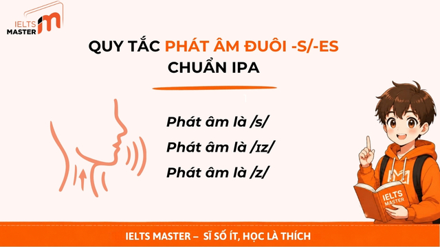 thi-hien-tai-don-4