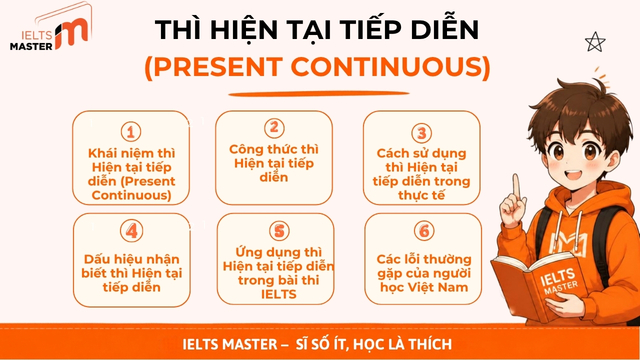 thi-hien-tai-tiep-dien-1